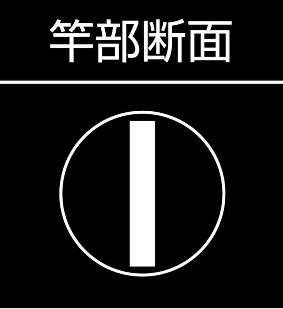 Amazon.co.jp: シンワ測定(Shinwa Sokutei) 厚手広巾50cm 8段